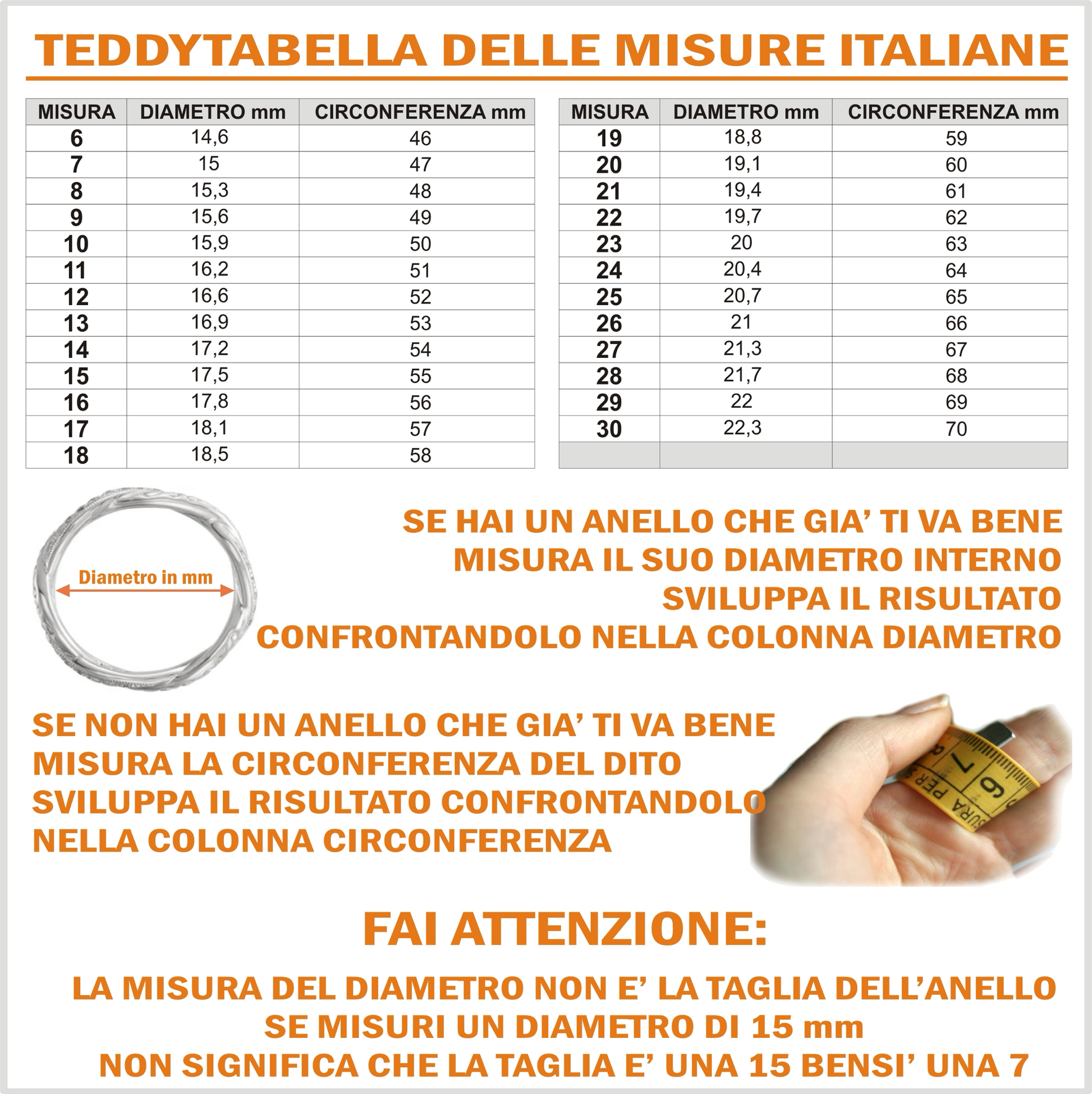 tabella